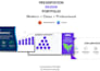 design a professional powerpoint and canva presentation